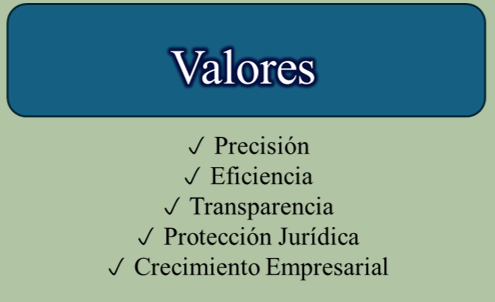 Valores de Lexonomia